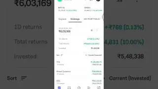 TCS, Wipro & KPIT Tech🔥 Big IT & AutoTech Stocks to Accumulate Now?
