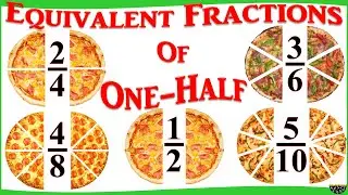 Fractions VIII. Equivalent Fractions of One-Half. Tinagalog ni Coach Mike.