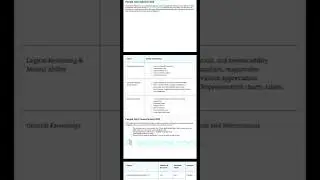 PUNJAB ADA SYLLABUS AND EXAM PATTERN 2022