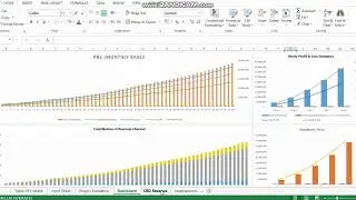 CBD Marijuana FInancial Model - Excel Business Resource
