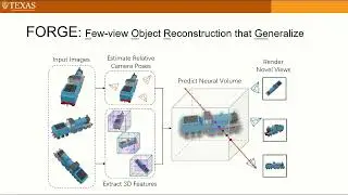 FORGE: Few-view Object Reconstruction with Unknown Categories and Camera Poses