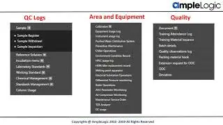 Electronic Log Book Software for Pharmaceutical Industry | eLog Software | AmpleLogic