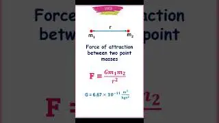 HSTR recruitment 2022 / Newtons law of gravitation #SHORTS #KRIES