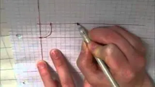 Pattern Drafting 101: Basic Bodice Sloper