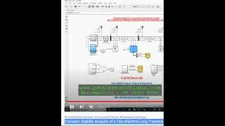 Transient Stability Analysis of a Two Machine Long Transmission System with Power System Stabilizer