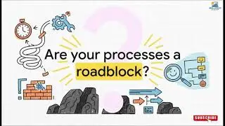 1.8 Process Mapping Techniques | How to Create Process Maps, Flowcharts, Swimlane, BPMN, SIPOC & VSM