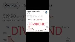 JUPITER WAGONS DIVIDEND | JUPITER WAGONS DIVIDEND RECORD DATE | JUPITER WAGONS DIVIDEND PRICE