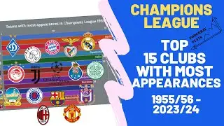 Champions League: Ranking of clubs with the most appearances (1955/56 - 2023/24)