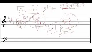 Music Theory Tips and Tricks - Enharmonic Modulations