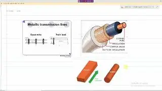 Types of Transmission Line 1