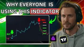 STOP Drawing Zones! I Found The Ultimate All in One Trading Toolkit