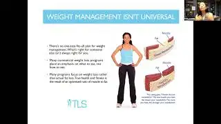 TLS New Year New You & Team Tone Up, 2022