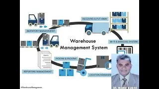 Letter of Credit Logistics, Dr. Manoj Kumar, MERI, Management Education & Research Institute, Delhi.