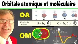Les orbitales atomique et moléculaire en mécanique quantique # 2