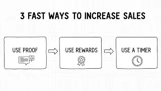 3 Sales Boosts I Wish I Tried Sooner