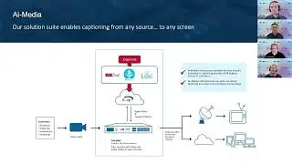 Live Event Captioning: Trends and Solutions webinar | June 30