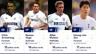 Top 50 Most Yellow-Carded Players for Tottenham | Tottenham Hotspur Disciplinary Records