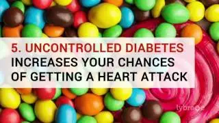Lybrate | The 6 Things that Make You Prone to Heart Diseases