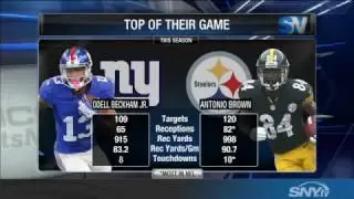 Odell Beckham Jr VS Antonio Brown: Showdown on Sunday!
