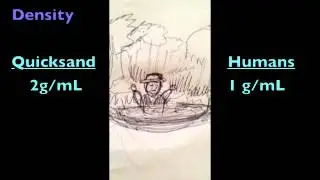 Quicksand: Myth & Reality