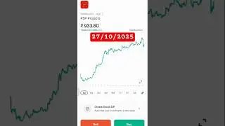 PSP Projects Share | 😎 PSPPROJECT | #stockmarket #indianstockmarketprice