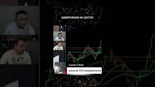 Assertividade na Quotex