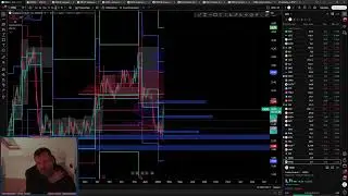 Акции США // Обзор портфеля и добор новых акций