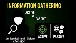 🟡 4️⃣ ઇન્ફોર્મેશન ગેધરિંગ 🕵️&zwj;♂️ | Ethical Hacking Phase 1 | Cyber Security Sem 5
