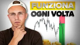 L’ UNICA CONDIZIONE NECESSARIA PER SVOLTARE NEL DAY TRADING