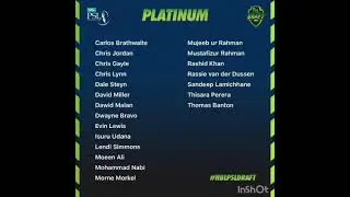 Psl 6 draft psl 2021 draft all category wise player list