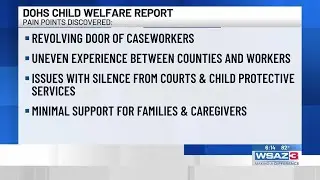 WSAZ Investigates | W.Va. Department of Human Services releases child welfare report