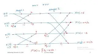 Digital Signal Processing: Session 86