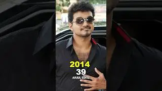 Jilla താരങ്ങൾ അന്നും ഇന്നും | Then and now #Jilla #Vijay #Mohanlal #KajalAggarwal #thenandnow #cast