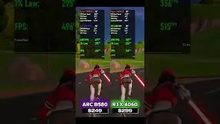 Arc B580 vs RTX 4060 #fortnite #rtx4060 #intelarc