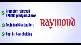 Raymond Share latest news today, Raymond Ltd, Raymond share, Promoter releases pledged shares