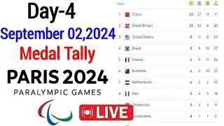 🔴Live: DAY- 4🥇PERIS 2024 PARALYMPIC GAMES MEDAL TABLE UPDATES AS OF 02 SEP- MEDAL STANDING TALLY