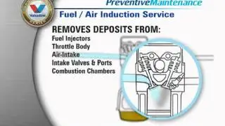 Fuel System Air Induction Service Video
