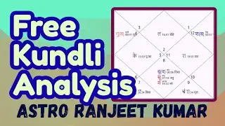 Free Birth Chart Analysis 19:06 15-01-2026