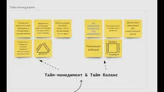 Time Balance & Time management. Что это такое? Можно ли совмещать?