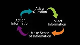 Evaluation Toolkit Promotional Video