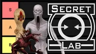 SCP Ranking in Secret Lab Part 1