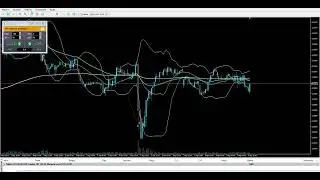 Strategy Tester Visualization   FX Blue   Trading Simulator on GBPUSD,M15 from 2024 04 01 to 2024 05