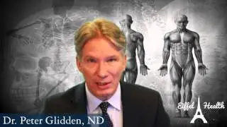 The philosophy of reductionism! January 20, 2016 Dr. Glidden show