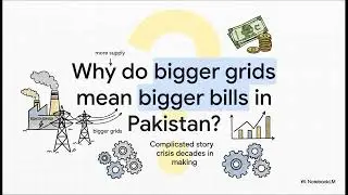 Electricity Sector in Pakistan