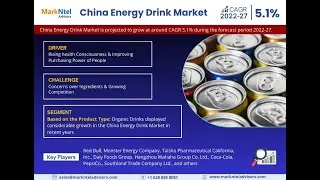 China Energy Drink Market: Size, Share, Demand, Trends, and Investment Opportunities for 2022-2027