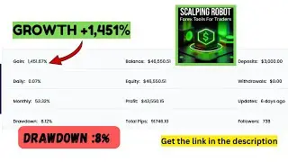 Scalping Robot | V5 | POWERFUL MT4 EA