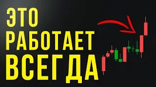 🔥📈ТОЧКА ВХОДА💥Смотри на ликвидность правильно. Дополнения Proinsider 2025 первая серия
