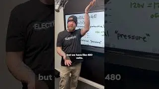 What Is Voltage???