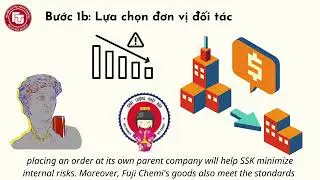 Importing Adhesive Film Tape from Japan to Vietnam | FTU Practical Guide Series | Import-Export Biz