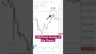 CPR/Pivot Secrets of Big Players.  #stockmarket #trading #nifty #banknifty